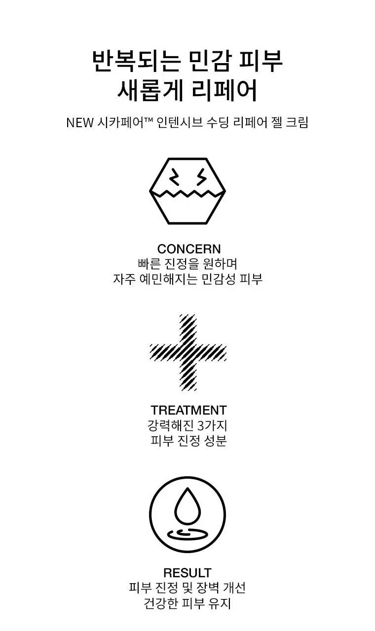 [한정기획/산뜻수분진정] 닥터자르트 시카페어 인텐시브 수딩 리페어 젤 크림 기획(50ml+15ml*2ea) 상세페이지 1